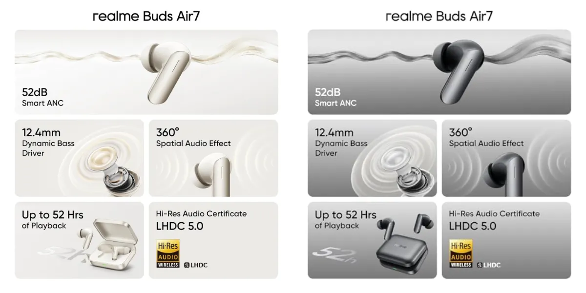 Realme Buds Air 7.webp